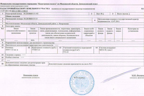Купить счастье томск