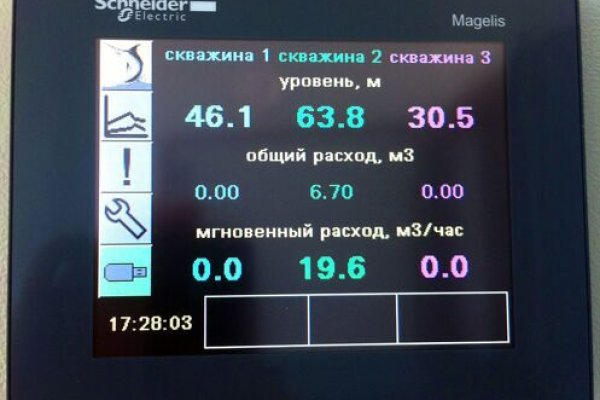 Кракен супернет стор