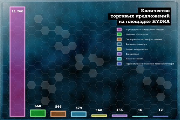 Kra45.at Вход на сайт главная страница