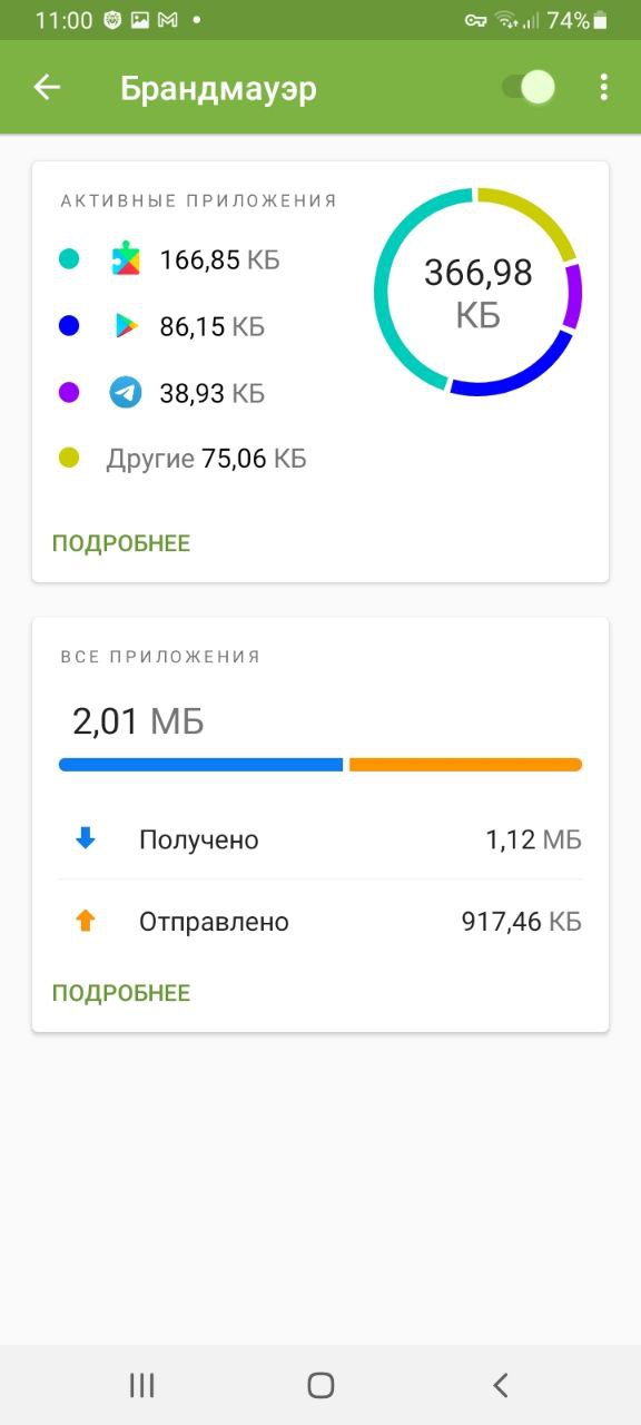 Кракен упал